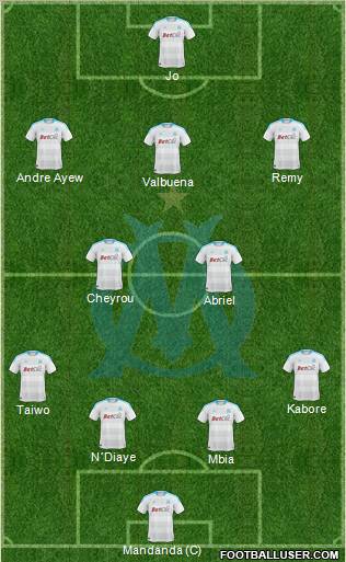 Olympique de Marseille Formation 2011