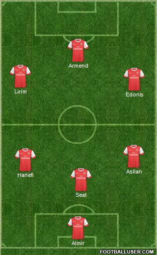 Arsenal Formation 2011