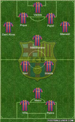 F.C. Barcelona Formation 2011