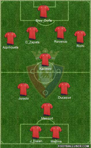 C. At. Osasuna Formation 2011