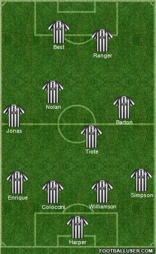 Newcastle United Formation 2011