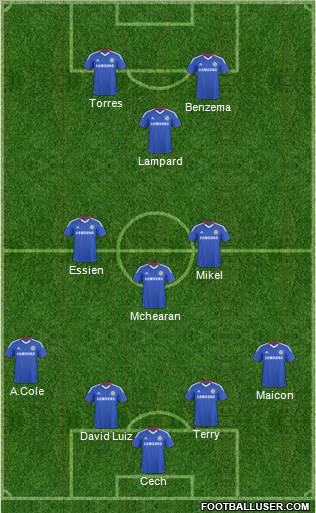 Chelsea Formation 2011