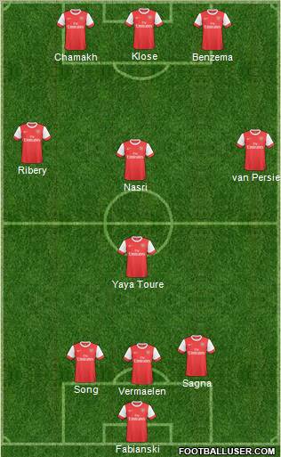 Arsenal Formation 2011