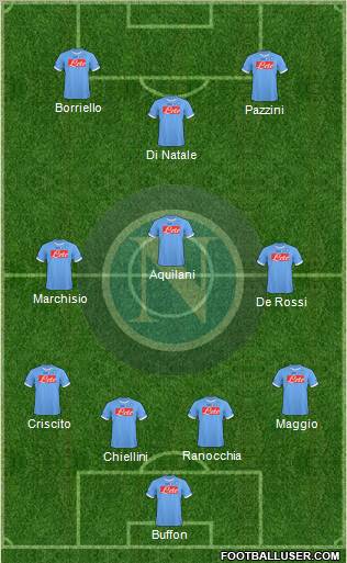 Napoli Formation 2011