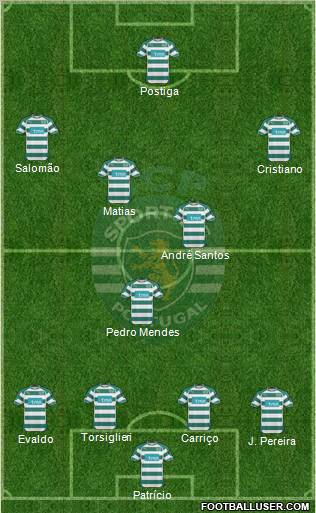 Sporting Clube de Portugal - SAD Formation 2011