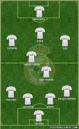 Real Madrid C.F. Formation 2011