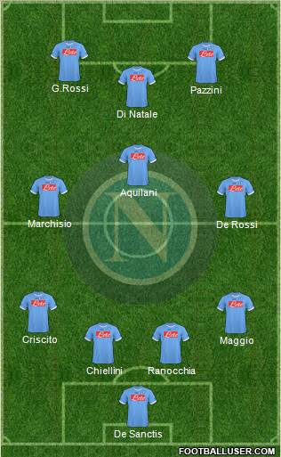 Napoli Formation 2011