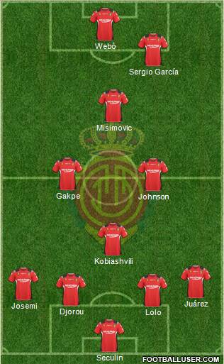R.C.D. Mallorca S.A.D. Formation 2011