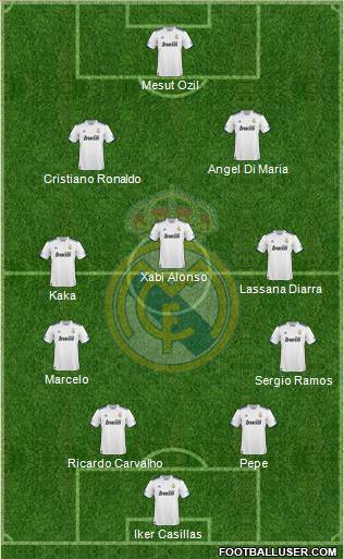 Real Madrid C.F. Formation 2011