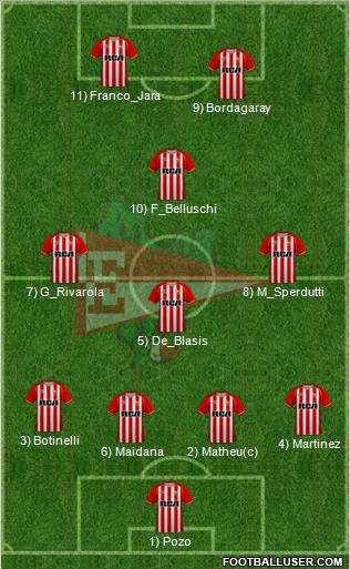 Estudiantes de La Plata Formation 2011