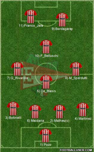 Estudiantes de La Plata football formation