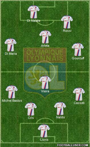 Olympique Lyonnais Formation 2011