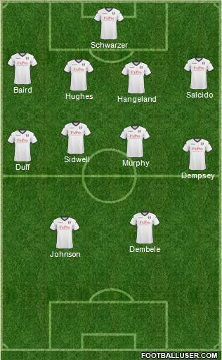 Fulham Formation 2011
