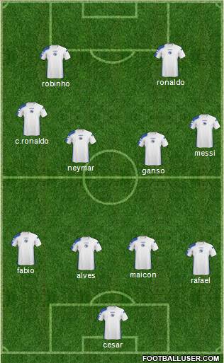 Pro Evolution Soccer Team Formation 2011