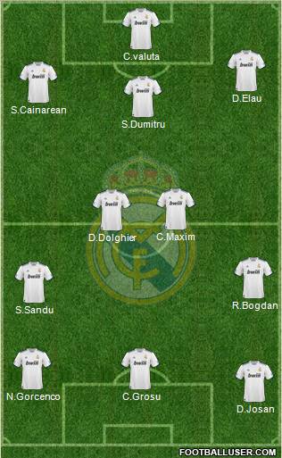 Real Madrid C.F. Formation 2011