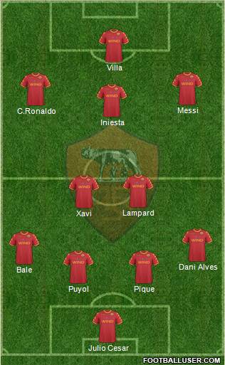 AS Roma Formation 2011