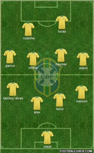 Brazil Formation 2011