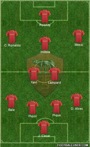 AS Roma Formation 2011