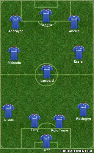 Chelsea Formation 2011