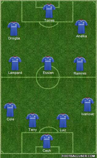 Chelsea Formation 2011