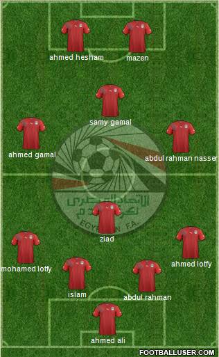 Egypt football formation