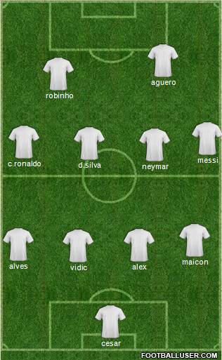 World Cup 2010 Team Formation 2011