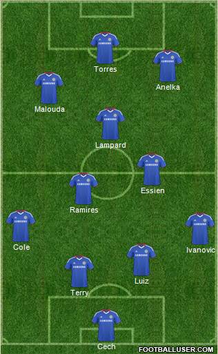 Chelsea Formation 2011