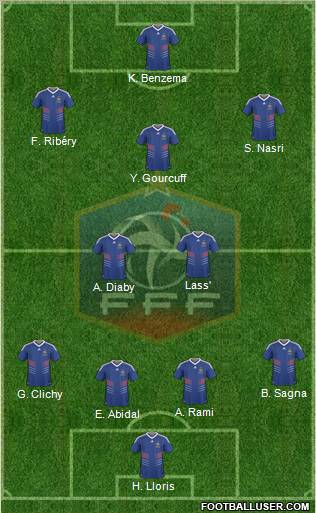 France Formation 2011