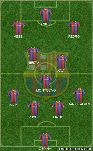 F.C. Barcelona Formation 2011