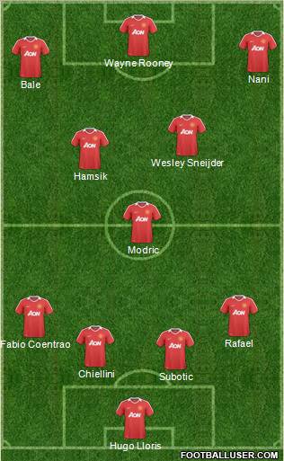 Manchester United Formation 2011