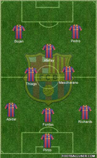 F.C. Barcelona Formation 2011