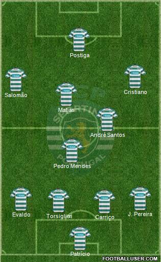 Sporting Clube de Portugal - SAD Formation 2011
