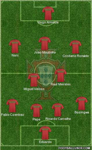 Portugal Formation 2011