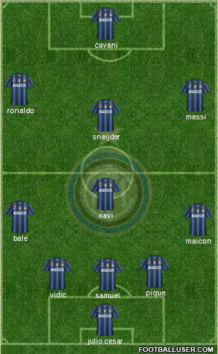 F.C. Internazionale Formation 2011