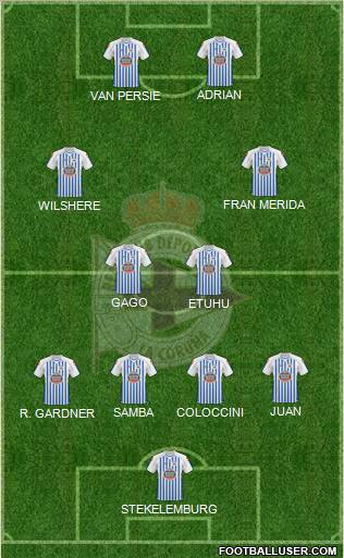 R.C. Deportivo de La Coruña S.A.D. Formation 2011