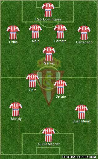 Real Sporting S.A.D. Formation 2011