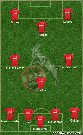 1.FC Köln Formation 2011