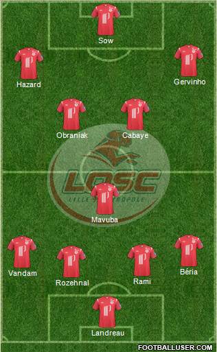 LOSC Lille Métropole Formation 2011