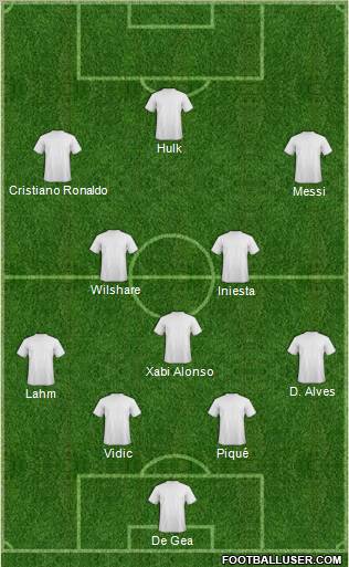 Fifa Team Formation 2011