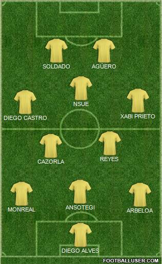 Championship Manager Team Formation 2011