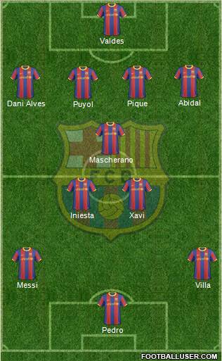 F.C. Barcelona Formation 2011