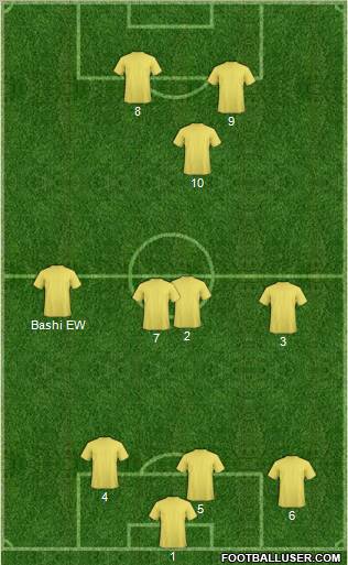 Ocean Boys FC Formation 2011