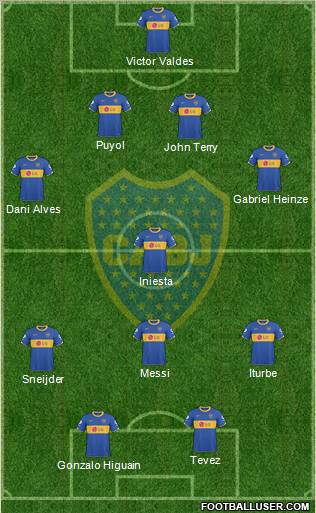 Boca Juniors Formation 2011