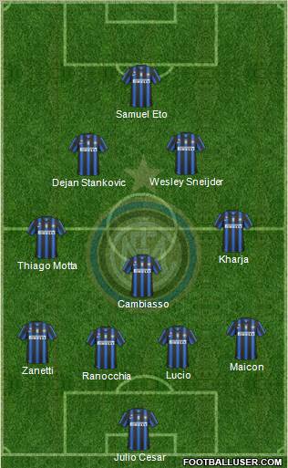 F.C. Internazionale Formation 2011