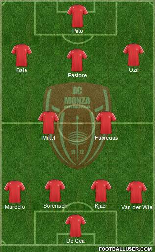 Monza Formation 2011
