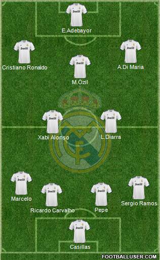 Real Madrid C.F. Formation 2011