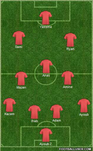Champions League Team Formation 2011