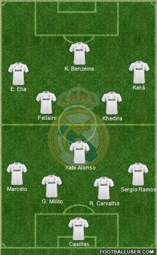 Real Madrid C.F. Formation 2011