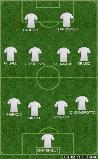 Pro Evolution Soccer Team Formation 2011