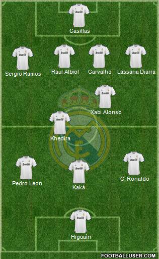 Real Madrid C.F. Formation 2011